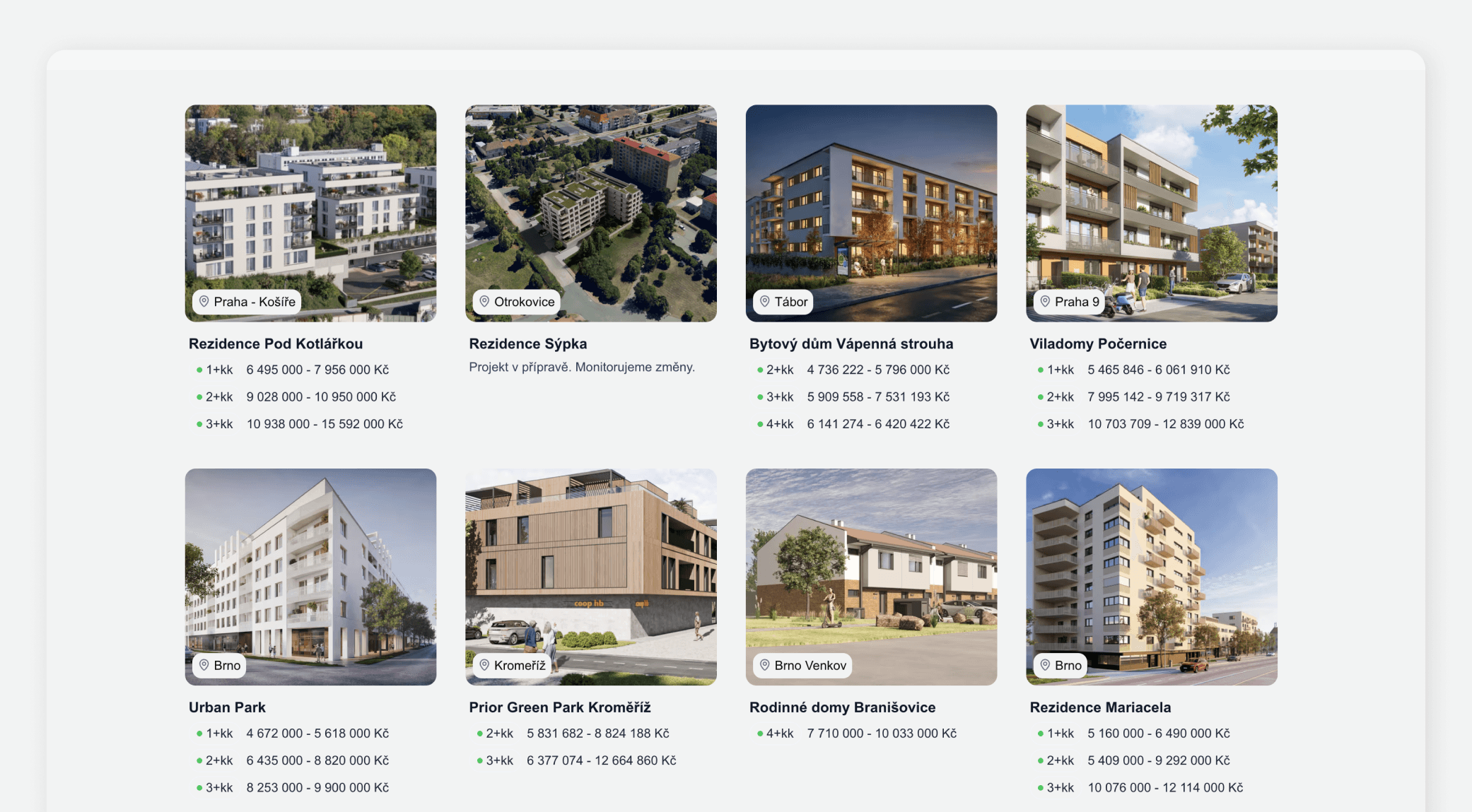 NoveProjekty.com
